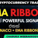 Golden Buy Zone පෙන්වන EMA Ribbon එක |#emaribbon | ZIGMAVERSE